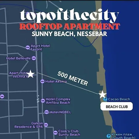 Topofthecity Rooftop Daire *